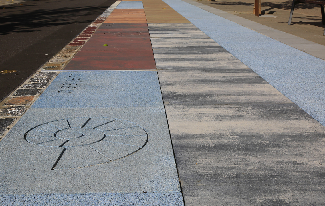 Recorrido por La Avenida de los Tiempos Geológicos