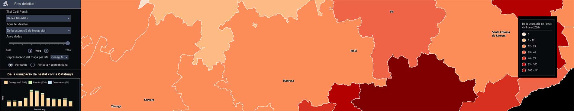 Mapa delinqüencial