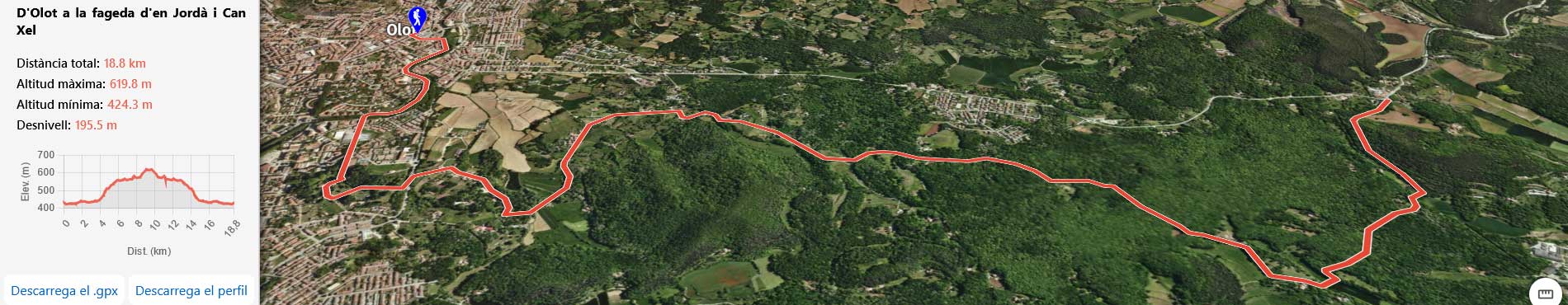 Rutes 3D de Catalunya