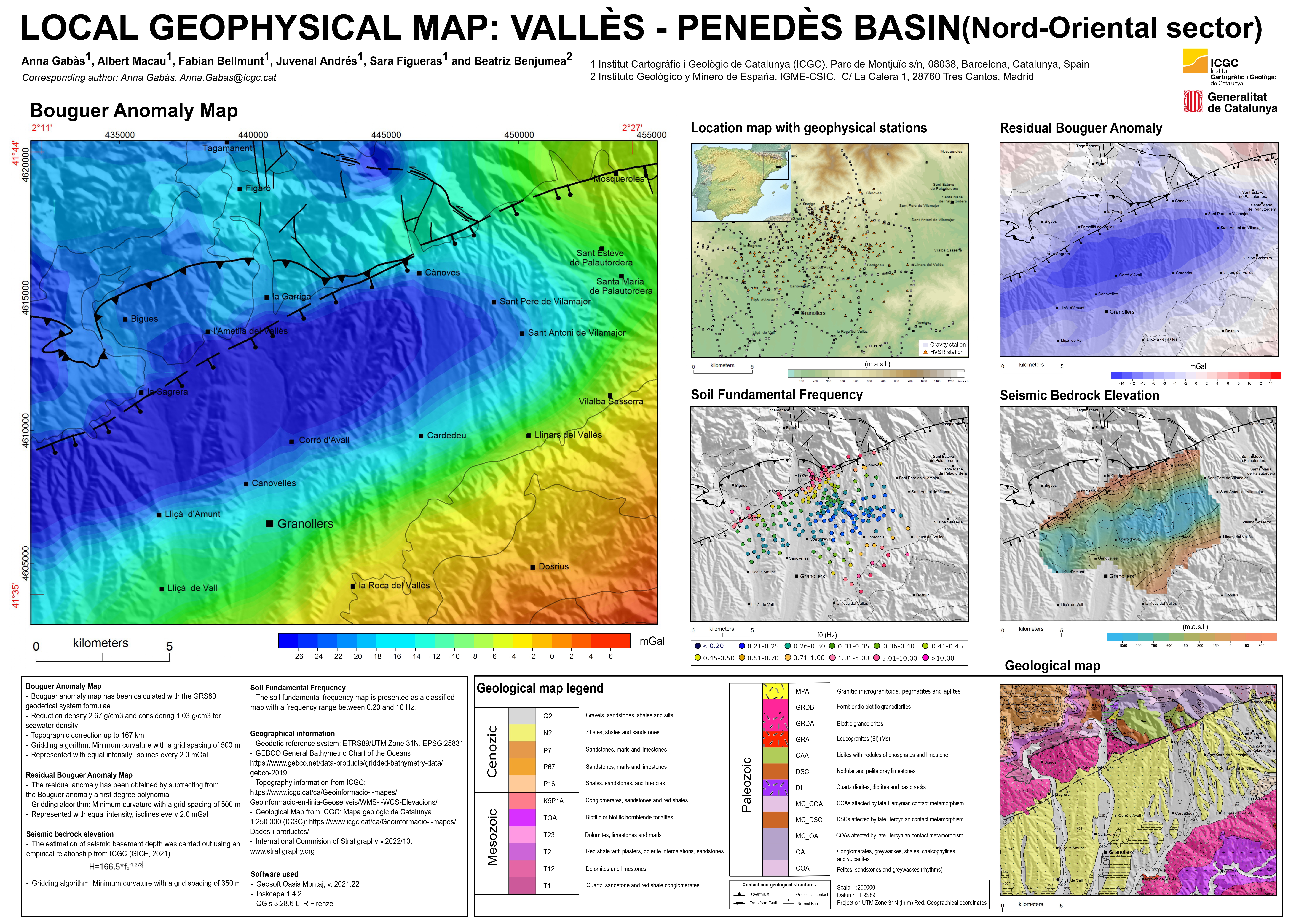 Pòster del mapa geofísic local de la conca del Vallès-Penedès (sector nord-oriental), de l’ICGC. Al centre-esquerra, un mapa d’anomalia de Bouguer en colors, de blau (−26 mGal) a vermell (+6 mGal), amb la falla del Vallès i poblacions com Granollers, Cardedeu i la Garriga. A la dreta, quatre mapes: localització de les estacions geofísiques, anomalia de Bouguer residual, freqüència fonamental del sòl i elevació del basament sísmic. A la part inferior, notes, llegenda geològica i mapa geològic.