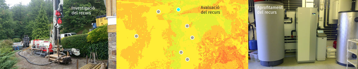 Geoíndex - Geotermia superficial