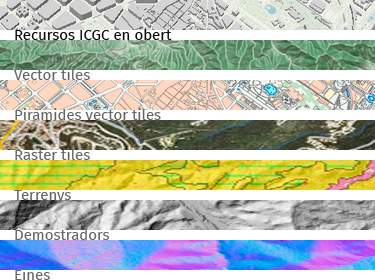 Recursos ICGC en abierto: GitHub OpenICGC