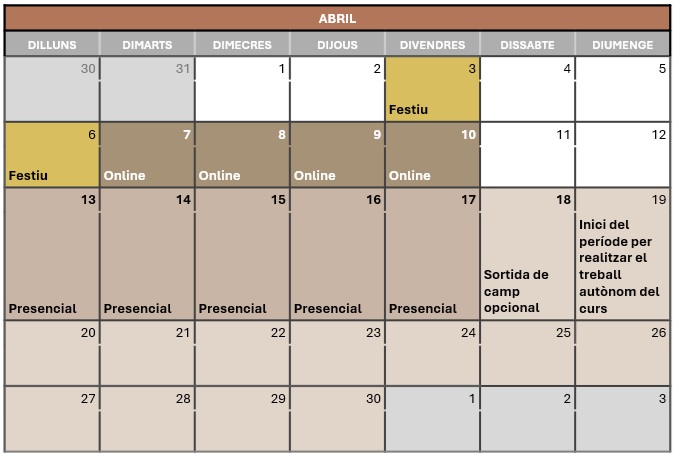 Calendari del programa (abril)