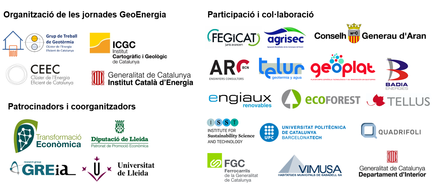 Relació de tots els logos de les entitats organitzadores, col·laboradores i que hi participen