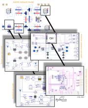 The model is structured in a modular and multi-level manner. The model is structured in a modular and multi-level manner.