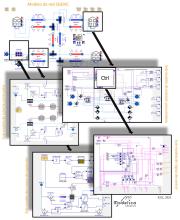 El modelo se estructura de manera modular y multi-nivel El modelo se estructura de manera modular y multi-nivel