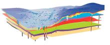 Exemple de representació 2,5D de l'estratigrafia geològica