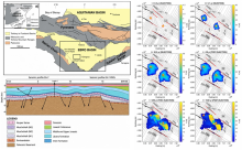 Mapa geològic de la conca de l’Ebre, perfil sísmic de l’estructura de Lopín i sis mapes que mostren l’extensió del CO₂ injectat al llarg del temps.