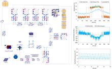 Esquema del lliurable D3.1 del model dinàmic de xarxes de calor i fred de 5GDHC i cas d'ús de Vielha