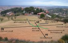 Dispositiu de l'equip d'audio-magnetotel·lúrica Dispositiu de l'equip d'audio-magnetotel·lúrica