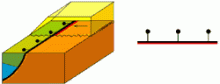 Bloc 3D Estructura fossilitzada Bloc 3D Estructura fossilitzada