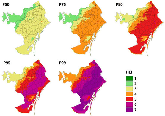 Distribució de l'índex d'exposició a les onades de calor, on el valor 7 indica un augment del risc relatiu de mortalitat del 100% en diferents percentils d'augment de la temperatura